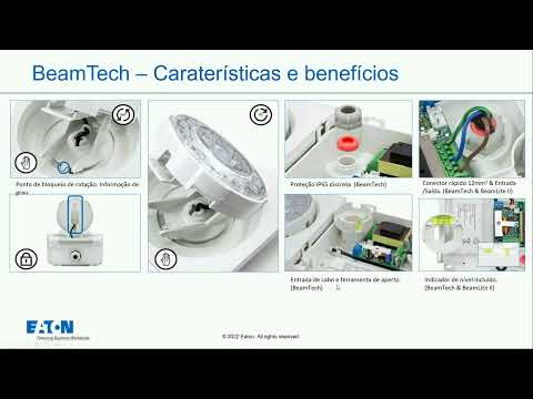 BeamTech, características e benefícios - Voltimum PT