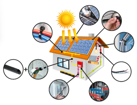 Faça a gestão da sua instalação com o Kit de Acessórios de Cabos para a Instalação Solar de Autoconsumo