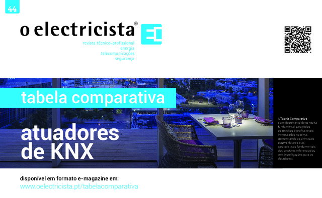 Tabela comparativa de actuadores KNX