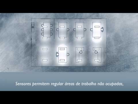 Controlo da iluminação de interiores