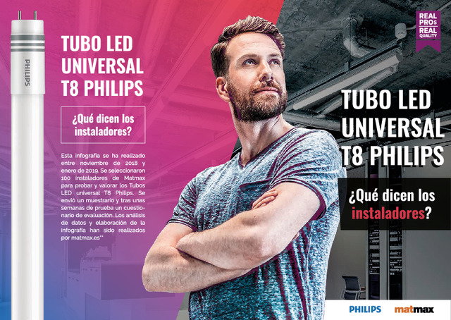 O que dizem os instaladores sobre Os Tubo LED Universais T8 da Philips? (ES)
