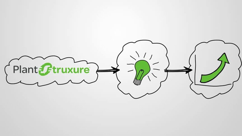 PlantStruxure™ PES da Schneider Electric – o sistema de automação de processo da nova geração que melhora a eficiência da indústria