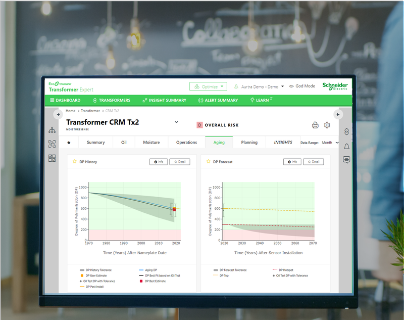 EcoStruxure Transformer Expert: diagnóstico preditivo de transformadores com base em dados em tempo real