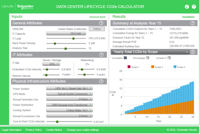 Schneider Electric lança primeira calculadora de carbono gratuita para medir a pegada ambiental total dos Data Centers