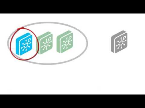 Como configurar um cluster operacional em data centers com StruxureWare da Schneider Electric