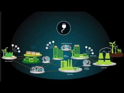 Smart panels e a IOT
