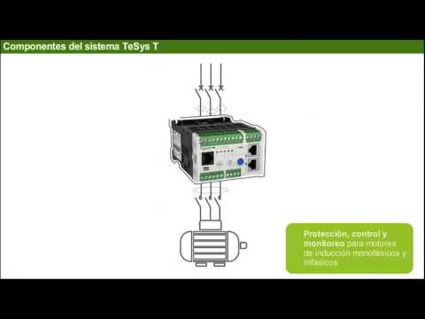 Descubra o TeSys da Schneider Electric (EN)