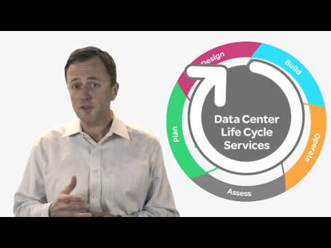 O ciclo de vida de Data Centers (EN)