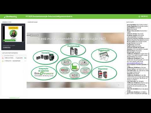 Gravação do Módulo I do webinar sobre Gestão e automação de instalações em edifícios - Soluções Inteligentes de Protecção e Comando para qualquer Industria