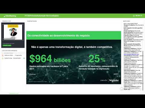 Gravação do Módulo III do webinar sobre Gestão e Automação de Instalações em Edifícios - Serviços Digitais para Optimização de Operações com Serviço de Monitorização Remota em Cloud