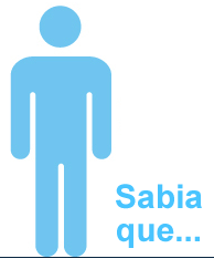 Sabia que uma auditoria energética pode ser classificada em...