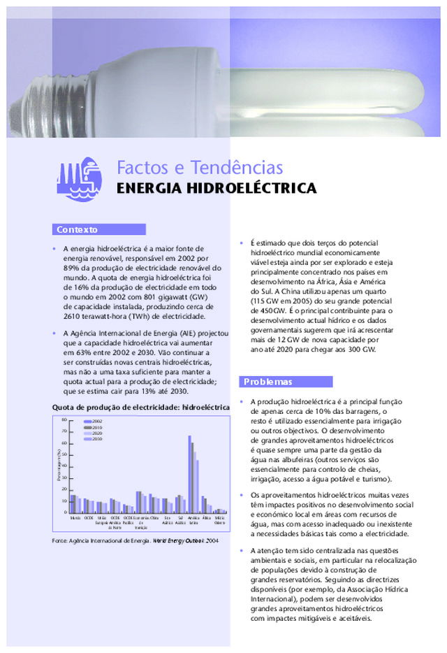 Energia hidroeléctricas