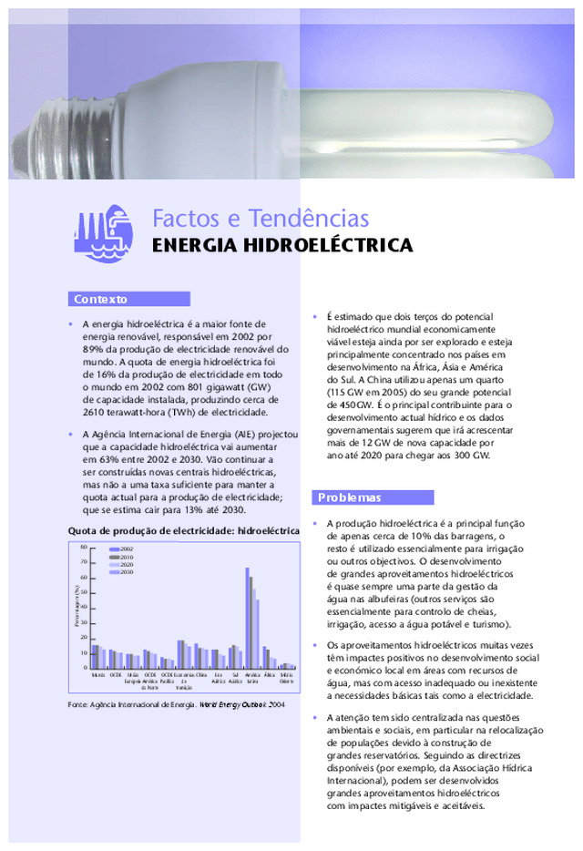 Energia hidroeléctricas