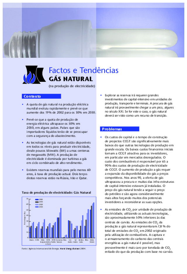 Gás natural na produção de electricidade