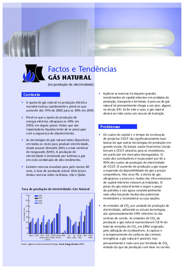 Gás natural na produção de electricidade
