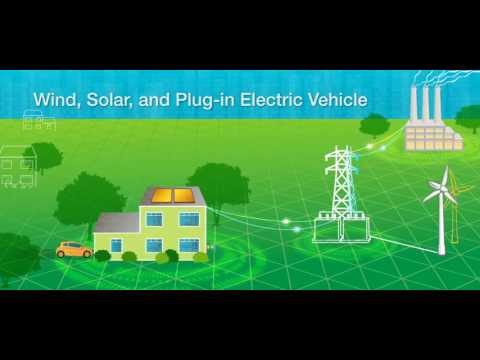 O que é uma Smart Grid? (Vídeo em inglês)