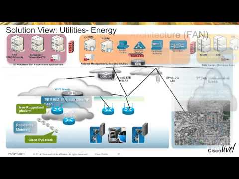 Arquitectura e protocolos por detrás da Internet das Coisas (IoT)