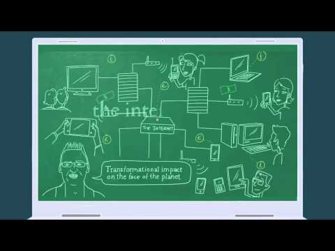 O que é a Internet das coisas?