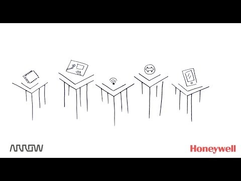 A importância dos sensores na Internet das Coisas (IoT)