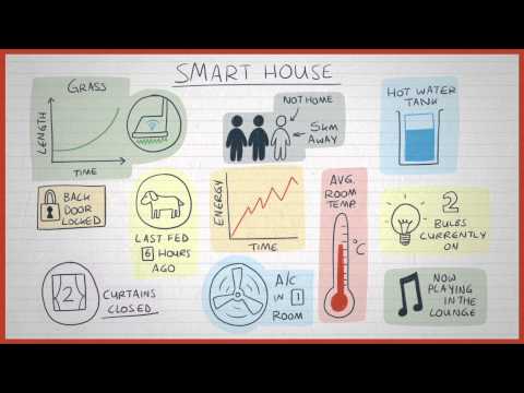Como me envolvo na revolução que é a Internet das Coisas (IoT)?
