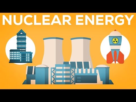 A energia nuclear explicada — Como funciona? (1/3)