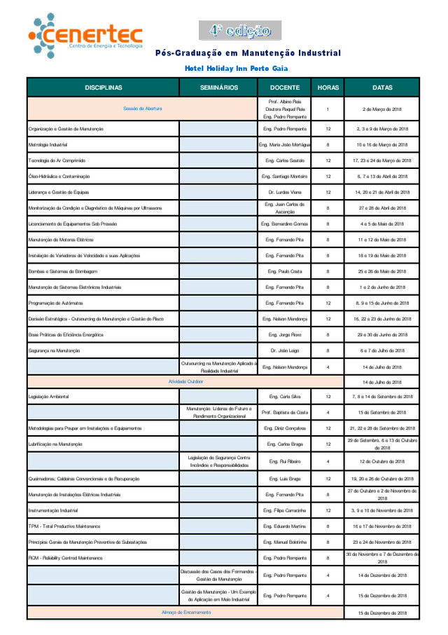 Pós-Graduação em MANUTENÇÃO INDUSTRIAL (Cronograma)