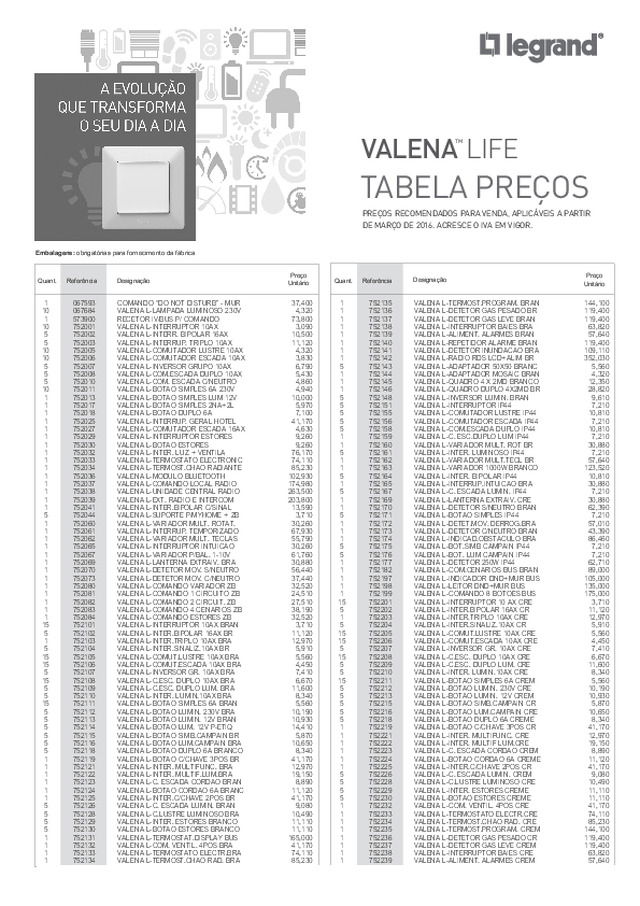 Tabela de Preços Valena™ Life (Março de 2016)