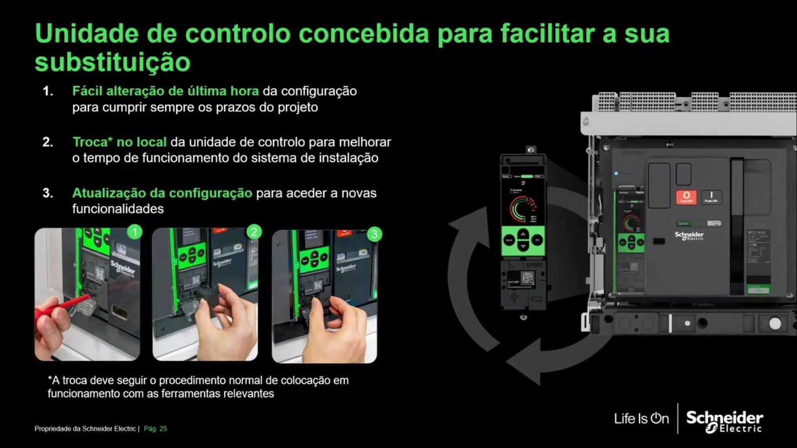 MasterPact MTZ com Micrologic Active: O novo disjuntor Masterpact de ...