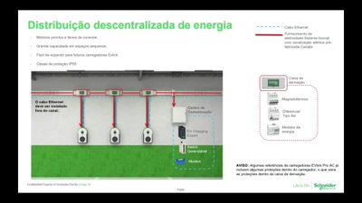 content gallery 1