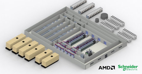 Schneider Electric e AMD apresentam primeiro design de referência da plataforma Helios para acelerar implementação de fábricas de IA