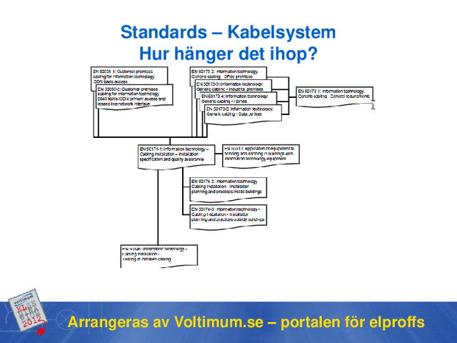 Höghastighetsnät i glesbygden 2