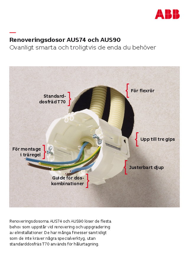 Renoveringsdosor AUS74 och AUS90