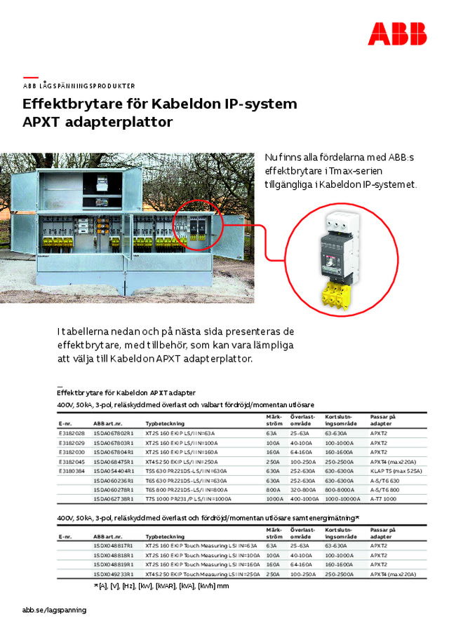 Effektbrytare för Kabeldon IP-system APXT adapterplattor