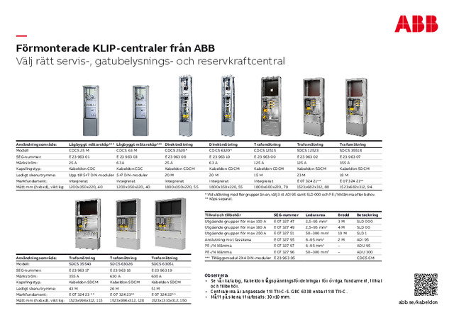 ABB Kabeldon Förmonterade servis-, gatubelysning och reservkraftcentraler