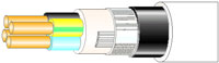 Halogenfri robust installationskabel