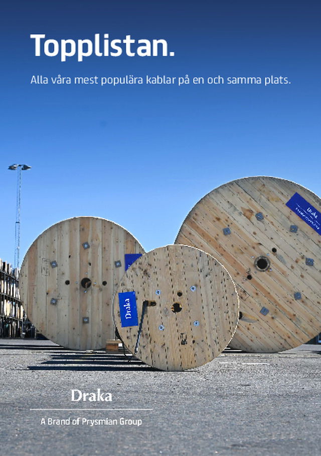 Topplistan.