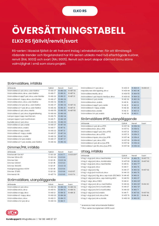 ELKO RS renvit svart Crosslista
