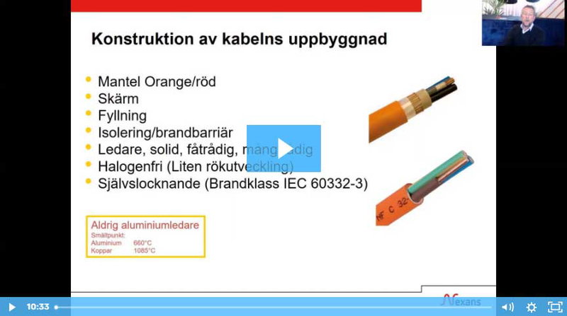 Brandsäkra kablar