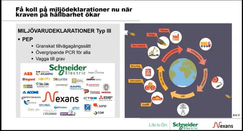 Få koll på miljödeklarationer nu när kraven på hållbarhet ökar