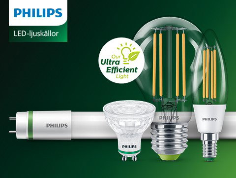 Är dina kunder oroade över sina energikostnader?