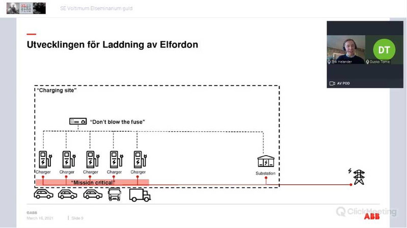 Elseminarium guld: Lasthantering – Don’t blow the fuse