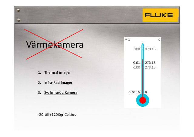 Konstiga begrepp inom värmekameror