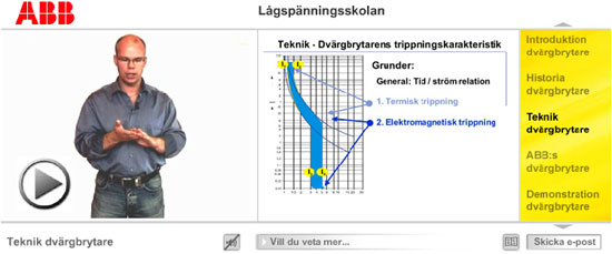 Lågspänningsskolan