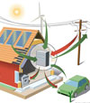 Smart Grid