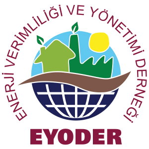EYODER