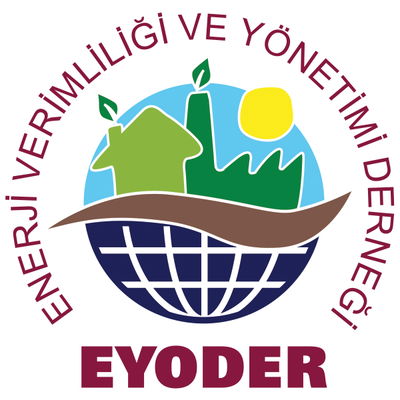 EYODER