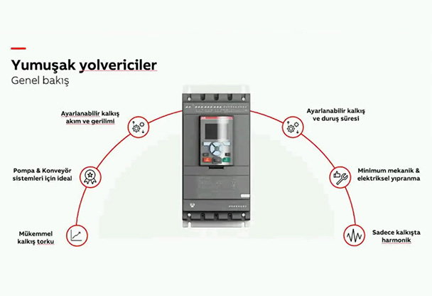Yumuşak Yolvericiler