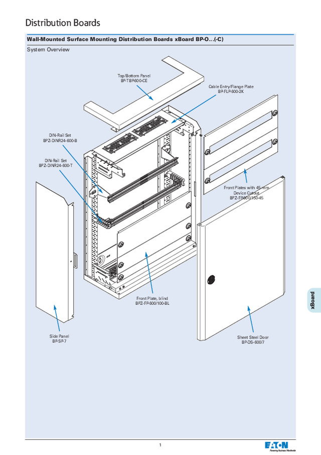 Eaton Distribution Boards