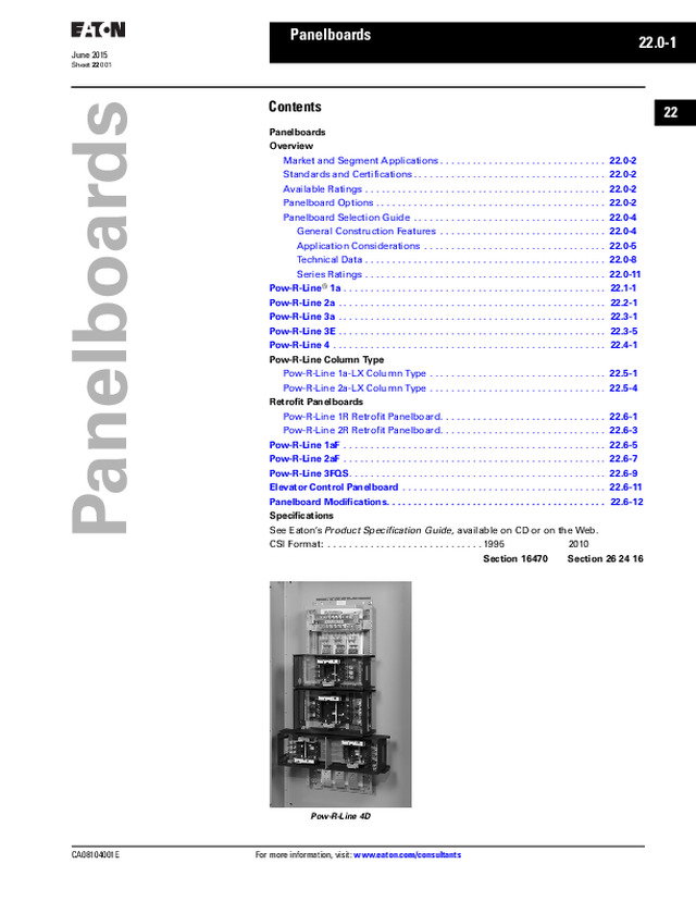 Panelboards
