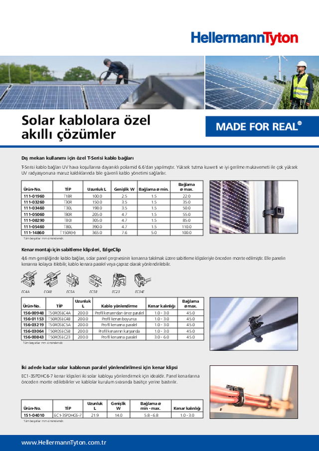 Solar Kablolara Özel Akıllı Çözümler